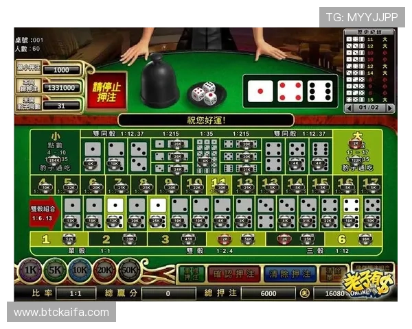 凯发骰宝引领线上博彩新潮流，玩家体验全面升级迎来行业新机遇